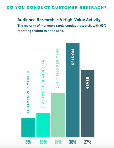 adidas target market demographics